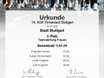 Die Urkunde für den 3. Platz mit den Laufzeiten von vier Mitarbeiterinnen